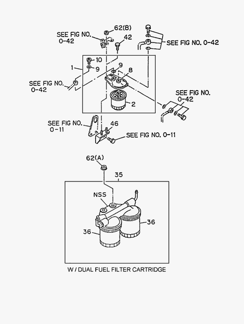 Partial Engine